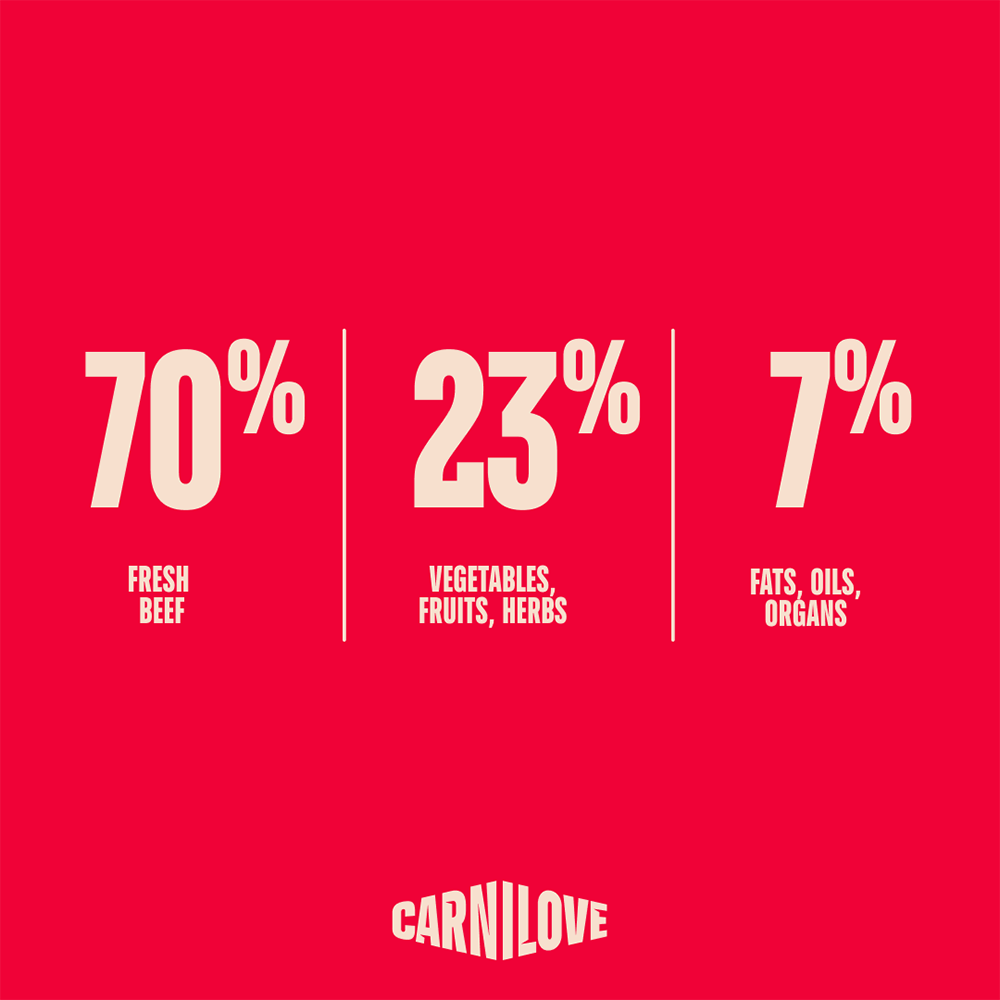 Carnilove True Fresh Beef for Sterilised Adult All Breeds Dry Cat Food 6kg